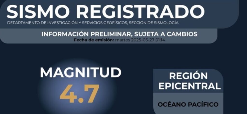Sismo sorprende a guatemaltecos durante primeras horas del día